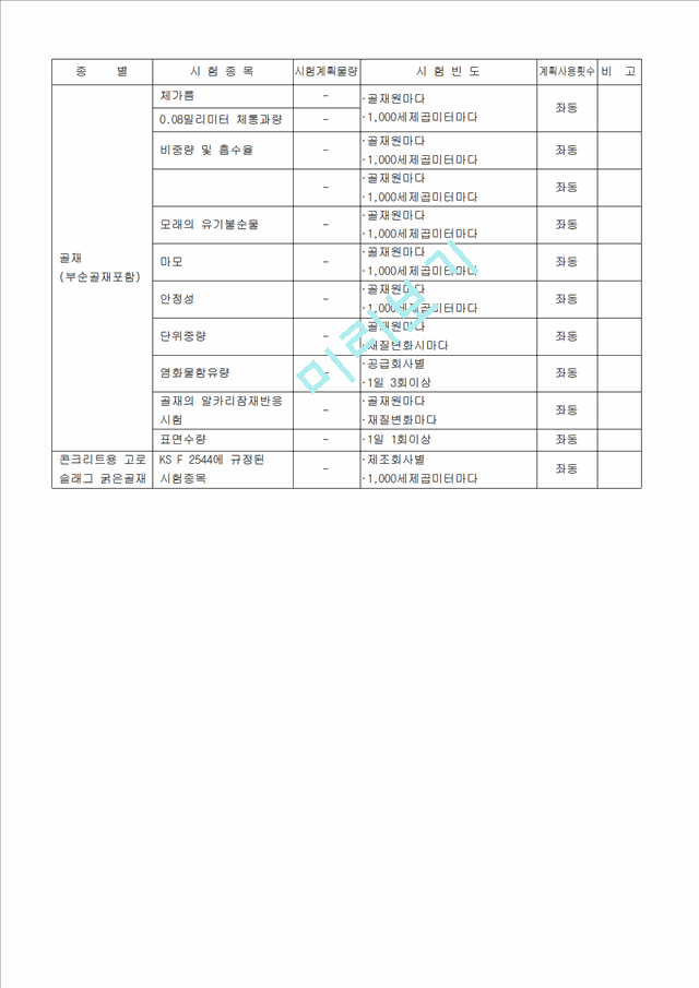 품질 시험 계획서   (5 )